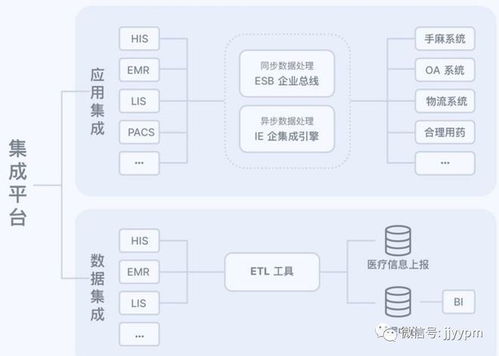 康威定律對組織架構、溝通成本與微服務設計的深刻啟示